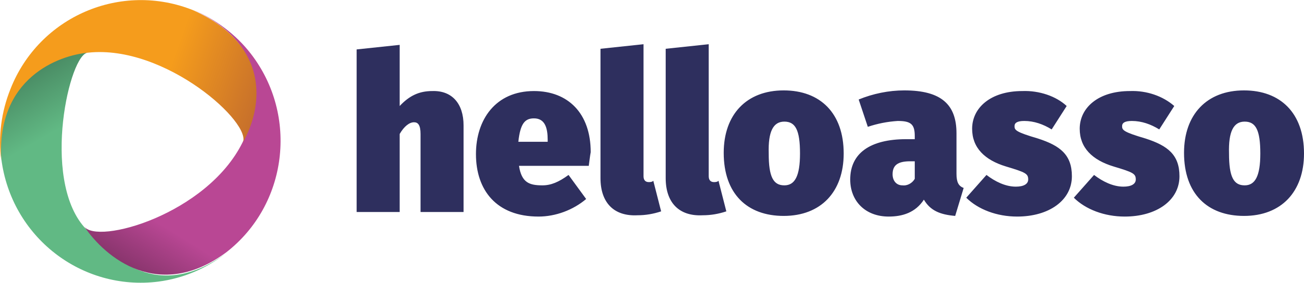 HelloAsso - Plateforme de paiement et collecte